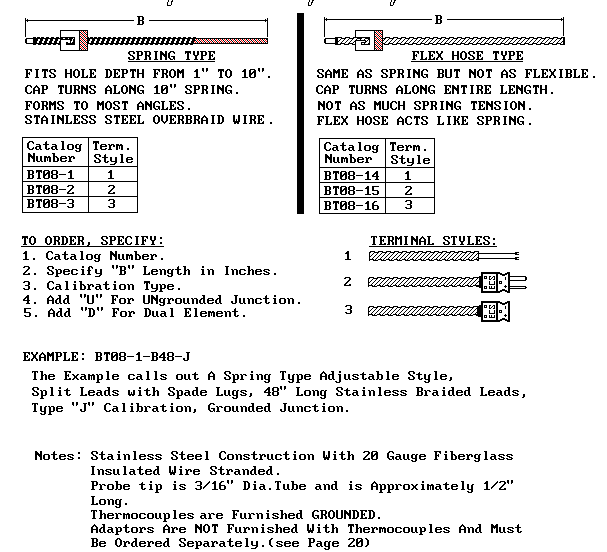 Page 1 of Catalog