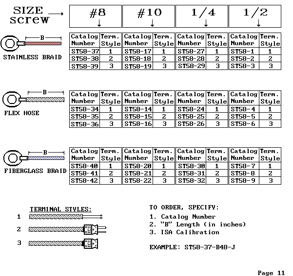 Page 11 of Catalog