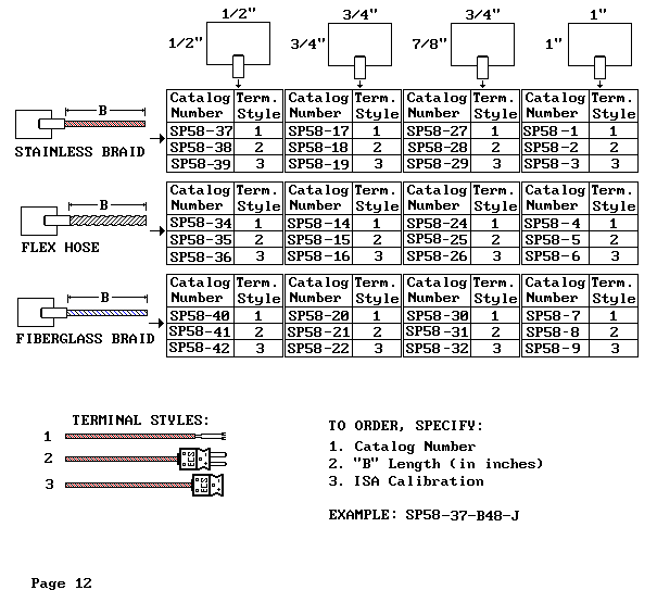Page 12 of Catalog