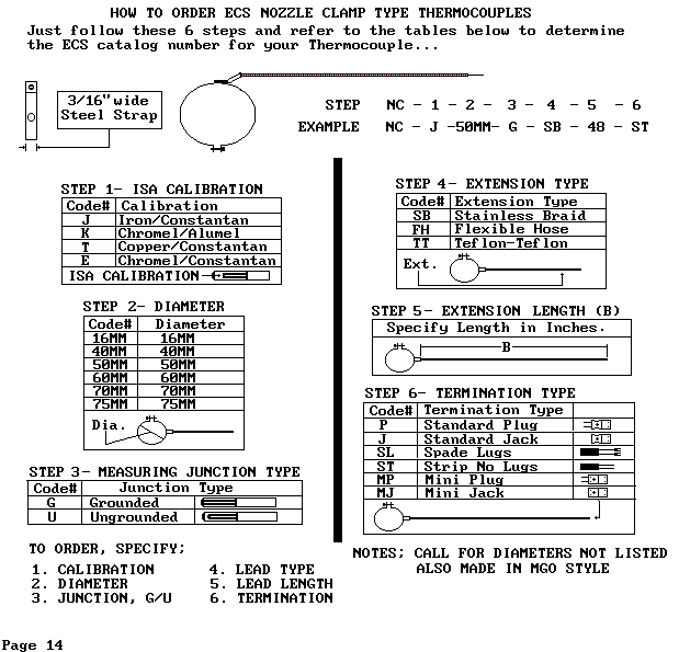Page 14 of Catalog