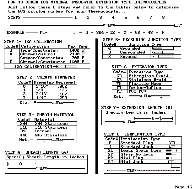 Page 15 of Catalog