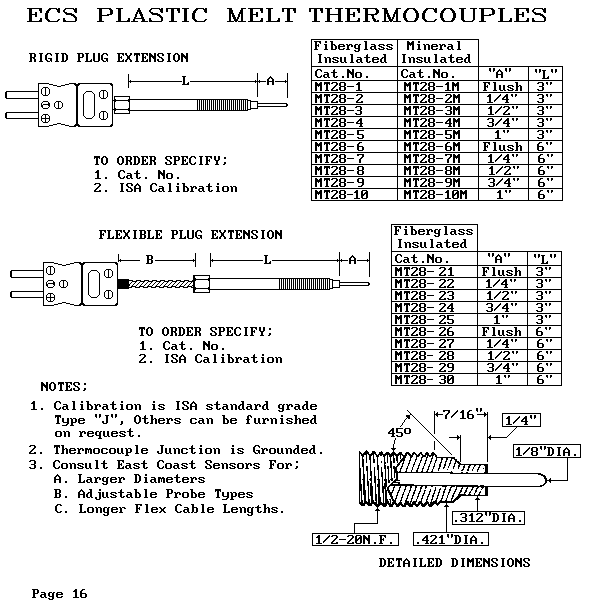 Page 16 of Catalog
