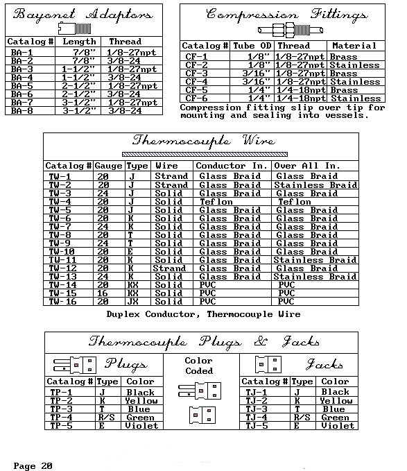 Page 20 of Catalog