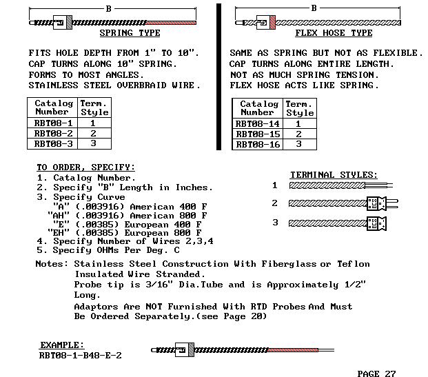 Page 27 of Catalog