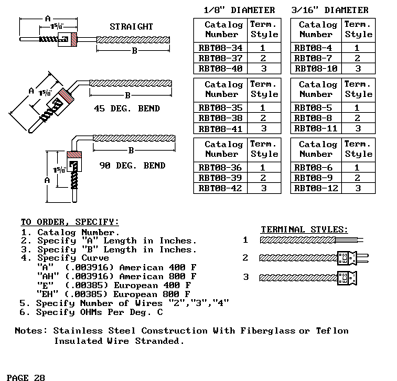 Page 28 of Catalog