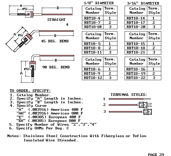 Page 29 of Catalog