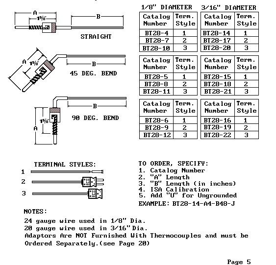 Page 5 of Catalog