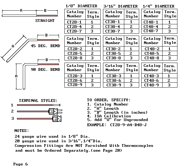 Page 6 of Catalog
