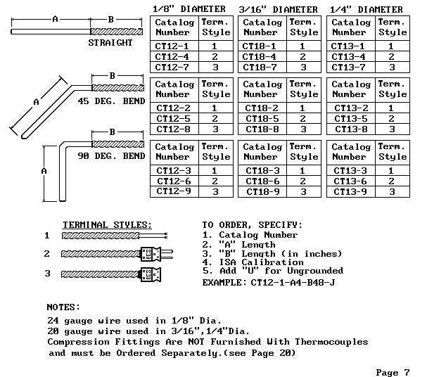 Page 7 of Catalog