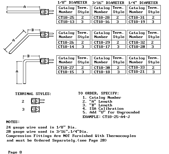 Page 8 of Catalog
