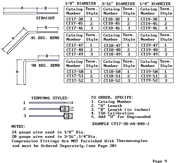 Page 9 of Catalog